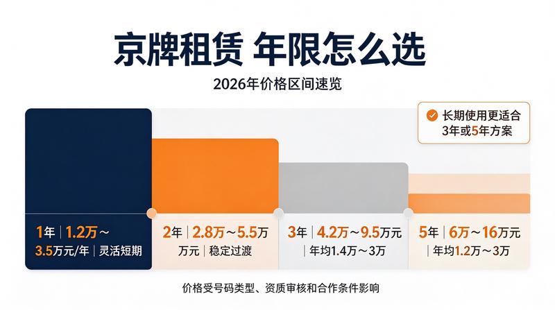 行业资讯图3