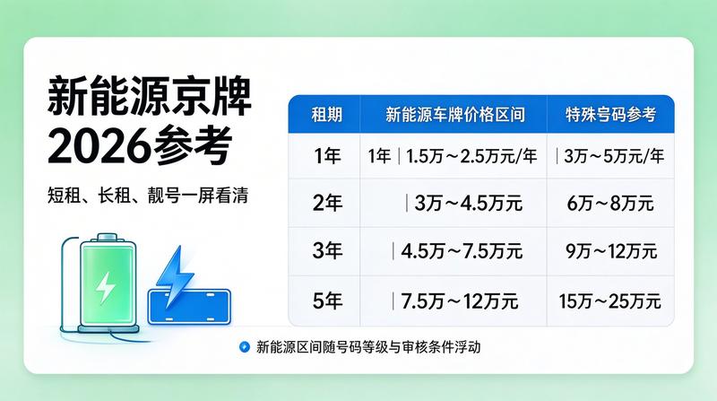 行业资讯图2
